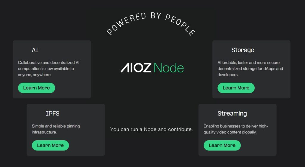 AIOZ Network on the Crypto Made Easy Podcast