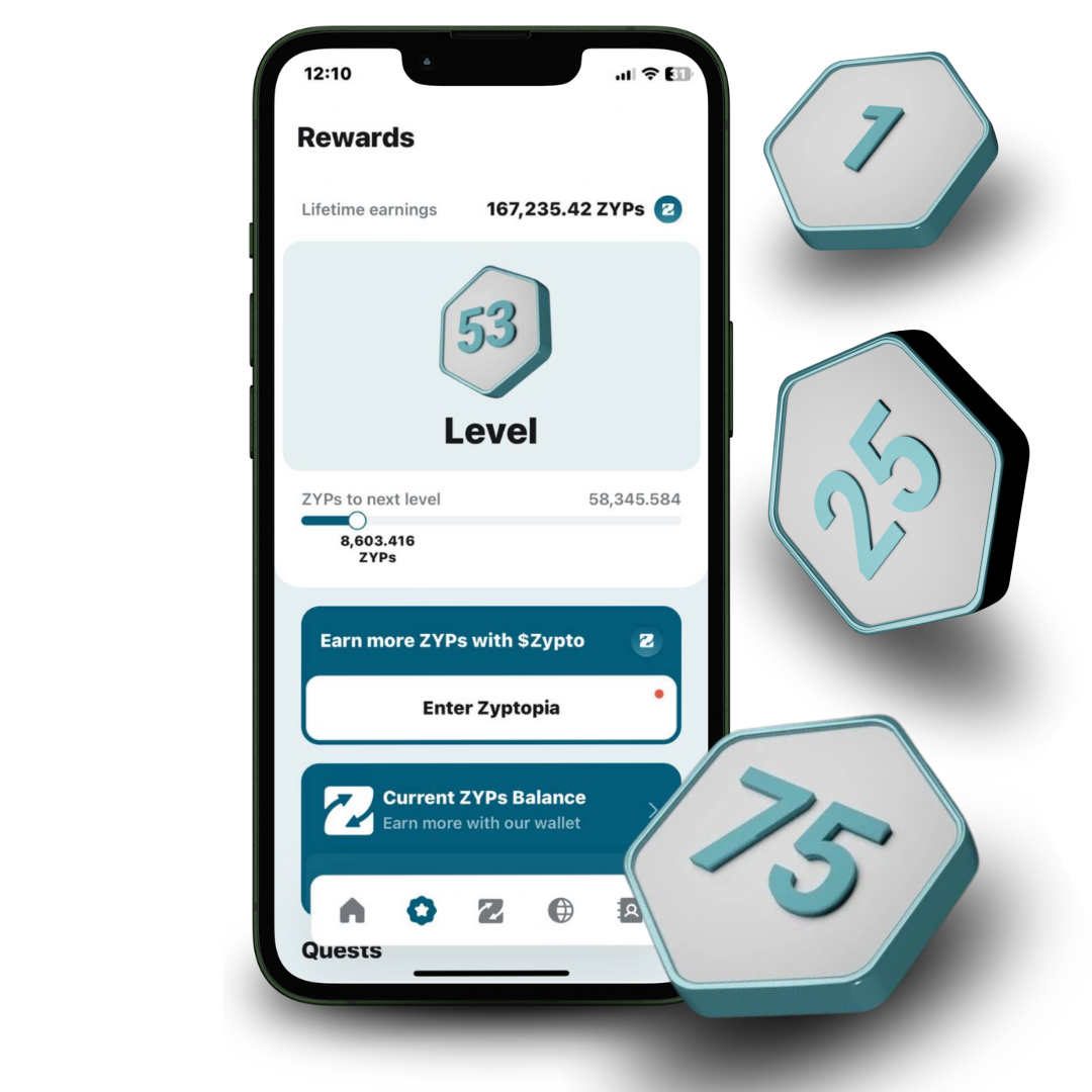 Zypto App Rewards Hub Level