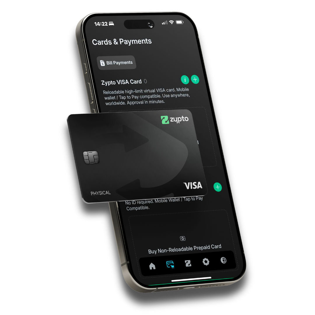 Zypto Virtual Reloadable Crypto Cards
