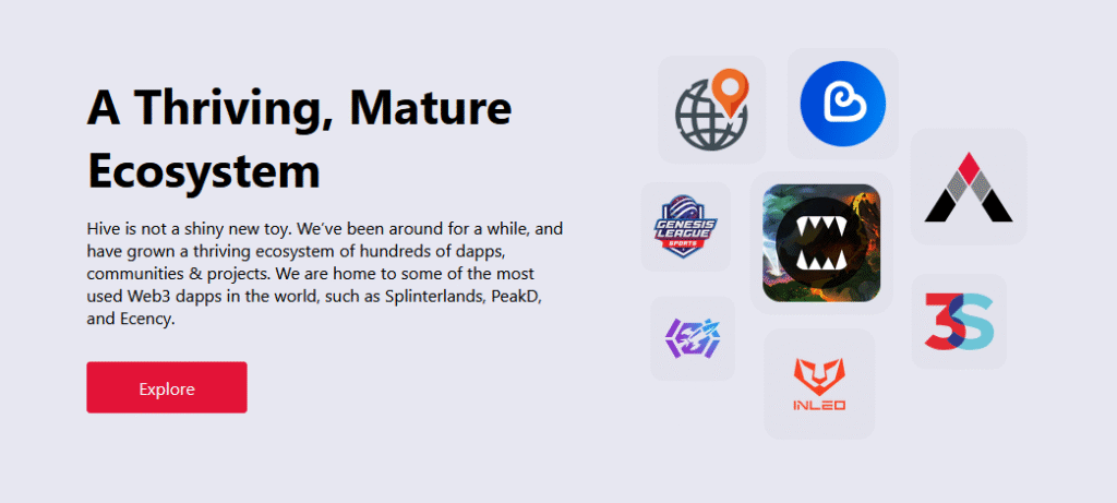 The Hive Ecosystem