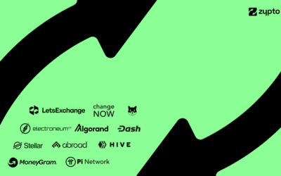 Inside The Zypto Ecosystem: Our Partners in Building the Future of Real World Crypto