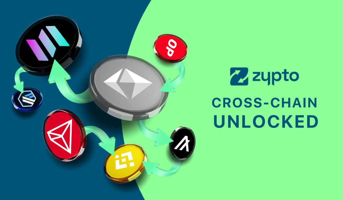 Cross Chain Swaps in Zypto App | Multi-Chain Wallet | Zypto
