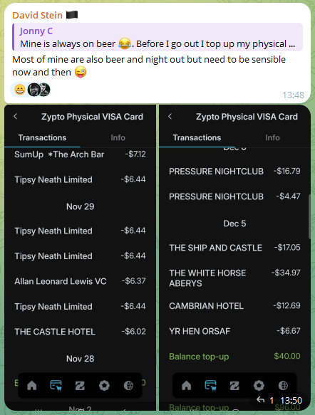 How The Zypto Community are Spending Their ZYP Rewards